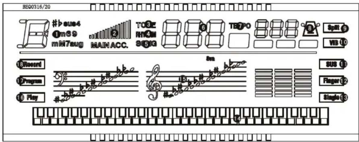 Schubert Carnegy61 - PANEL CONTROL AND EXTERNAL FUNCTION - 2