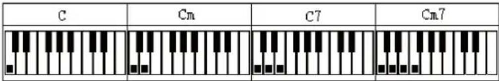 Schubert Carnegy61 - Single Chord 1 - 1
