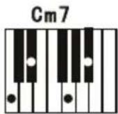 Schubert Carnegy61 - Fingerakkord - 3