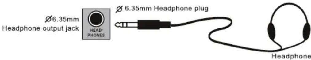Schubert Carnegy61 - Utilisation du casque - 1