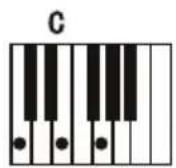Schubert Carnegy61 - Accordo con diteggiatura - 1