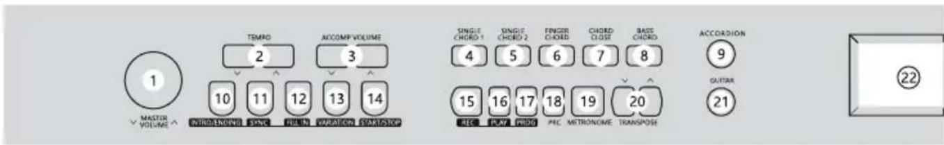 Schubert Carnegy61 - PANEL DE CONTROL Y FUNCIONES EXTERNAS - 1