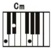 Schubert Carnegy61 - Acorde con dedos - 2