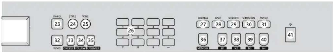 Schubert Carnegy61 - PANEL CONTROL AND EXTERNAL FUNCTION - 3