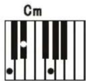 Schubert Carnegy61 - Fingerakkord - 2