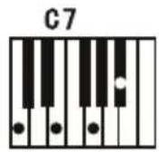 Schubert Carnegy61 - Acorde con dedos - 4