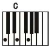 Schubert Carnegy61 - Fingerakkord - 1