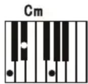 Schubert Carnegy61 - Finger chord - 2
