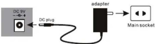 Schubert Carnegy61 - Conexión eléctrica - 1
