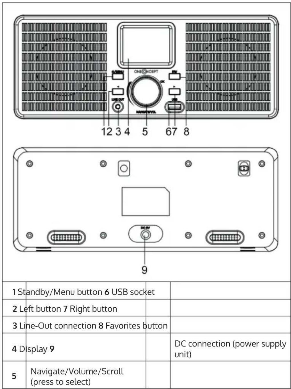 OneConcept TuneUp ST - Special Instructions - 1