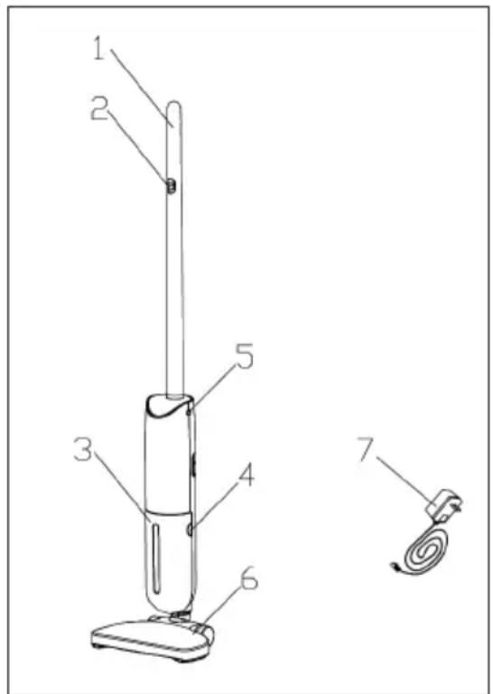 OneConcept Primo - PRODUCT DESCRIPTION - 1