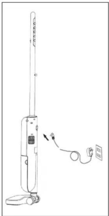 OneConcept Primo - Aufladen des Geröts - 1