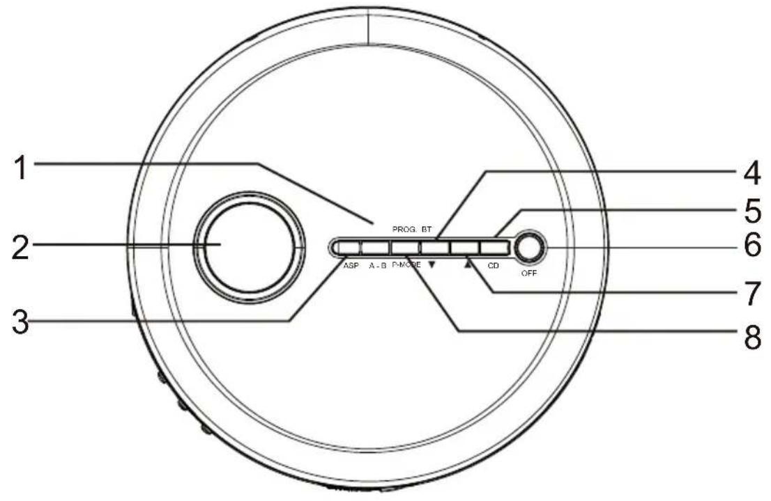 OneConcept CDC 100 BT - CONTROLS - 1
