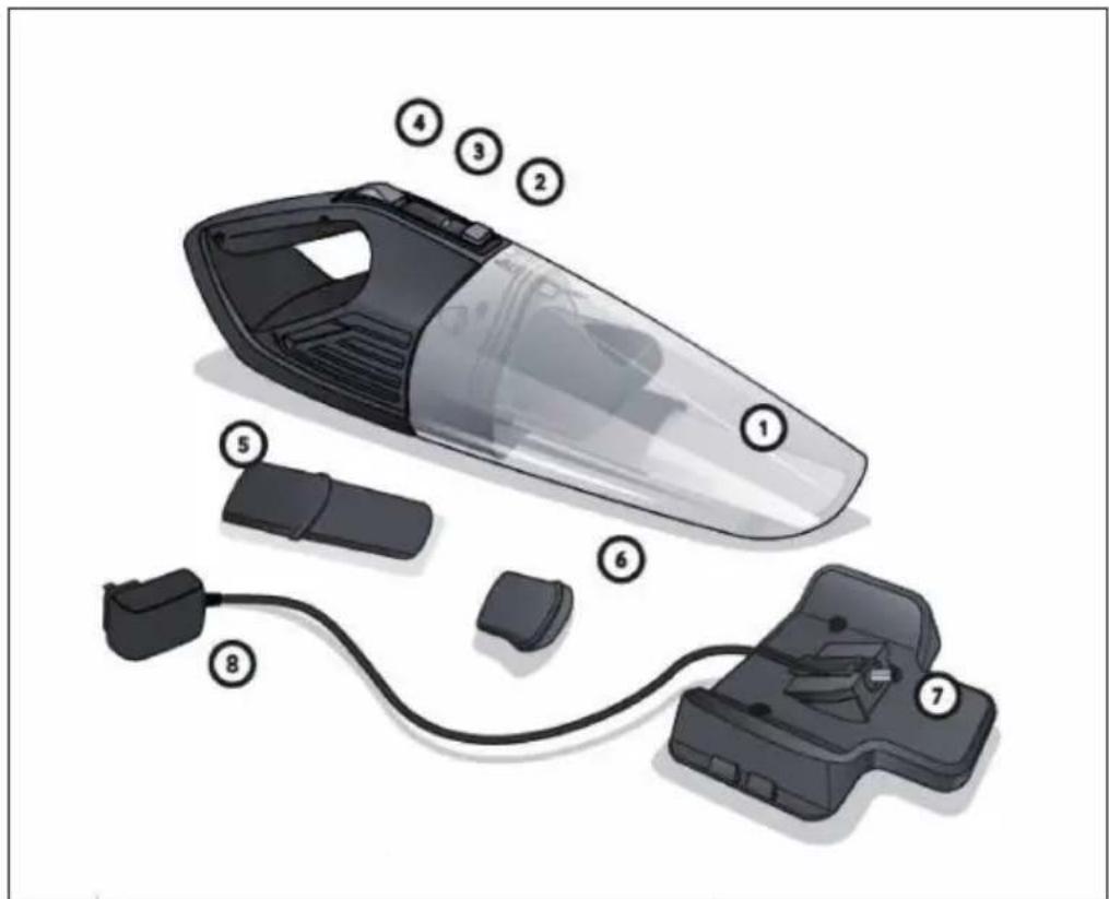 OneConcept Turbo Buddy - GERÄTEÜBERSICHT - 1