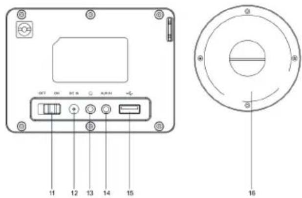 Auna Silver Star Stereo - Rückseite - 1