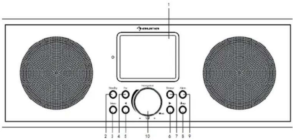 Auna Silver Star Stereo - VISión GENERAL DEL APARATO - 1