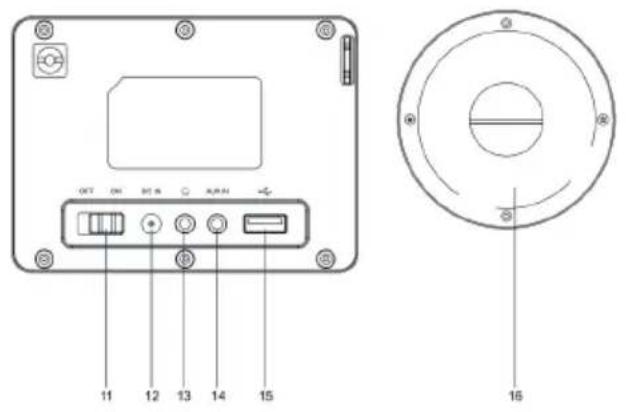 Auna Silver Star Stereo - Lato posteriore - 1