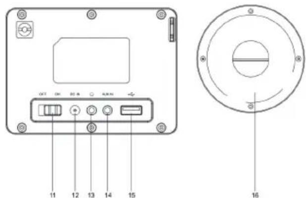 Auna Silver Star Stereo - Vuedos - 1