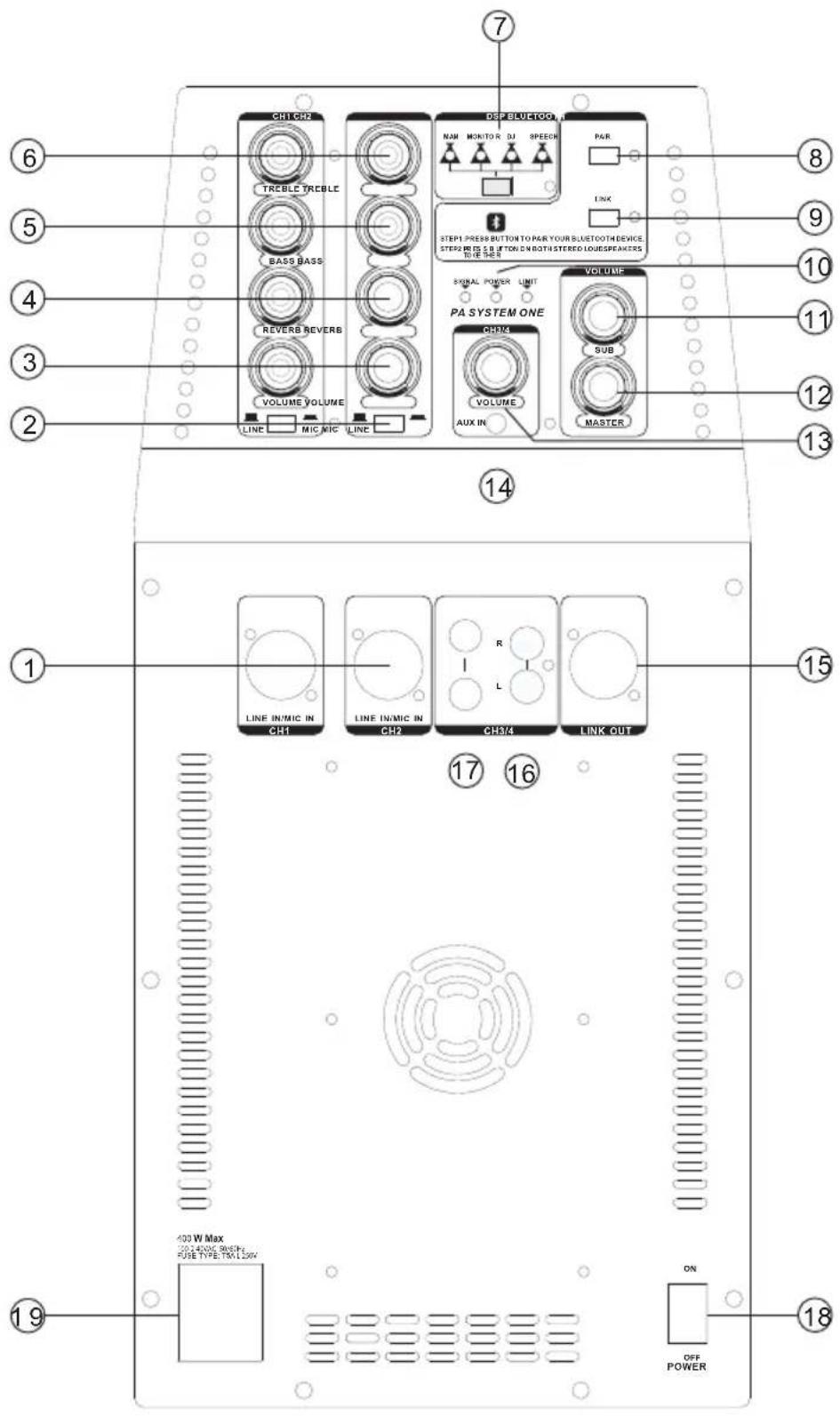 Auna TB 700BT - DESCRIZIONE DEL DISPOSITIVO - 1