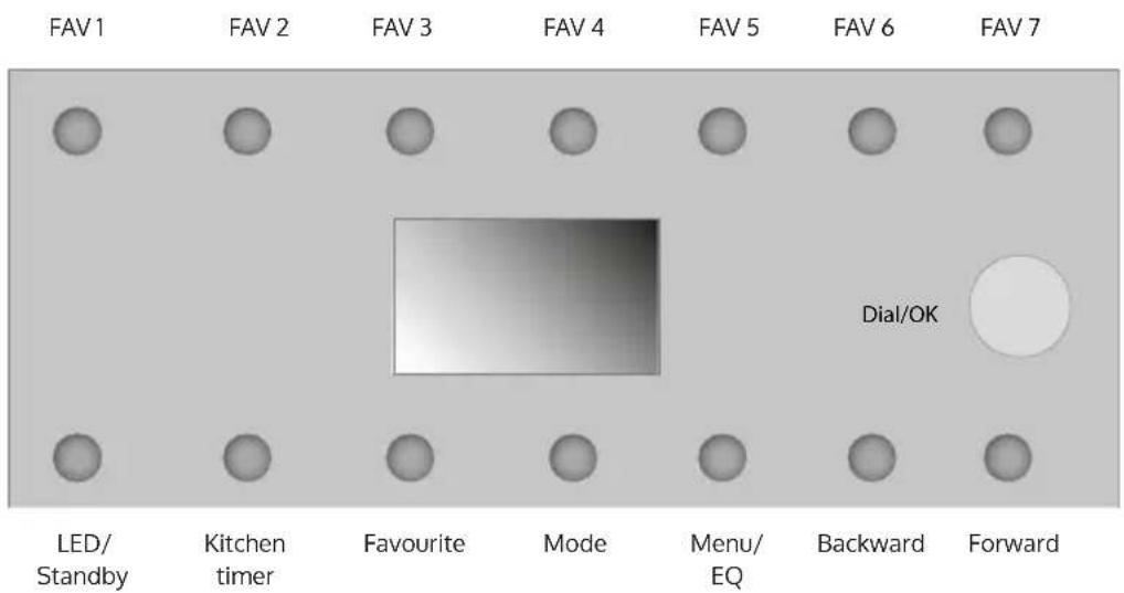 Auna Sound Maître - PRODUCT DESCRIPTION - 1