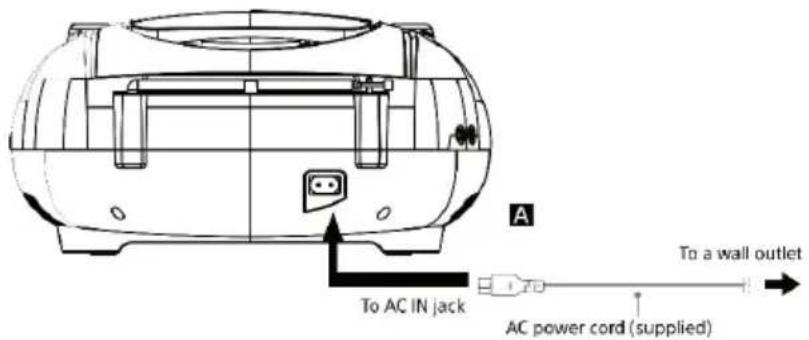 Auna Roadie DAB - Funzionamento a corrente - 1
