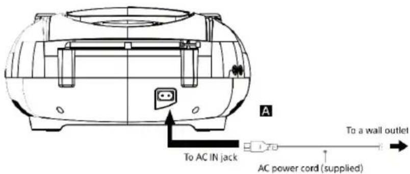 Auna Roadie Sing - AC OPERATION - 1