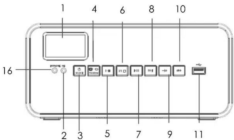 Auna Kidsbox - DEVICE DESCRIPTION AND FUNCTION KEYS - 1