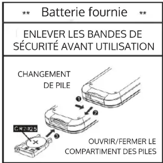 Auna Wallie - 2) Installation des piles dans la télécommande - 1