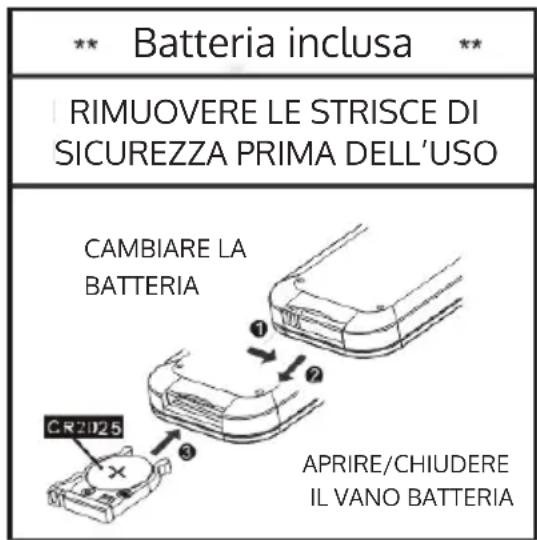 Auna Wallie - 2) Inserire le batterie nel telecomando - 1