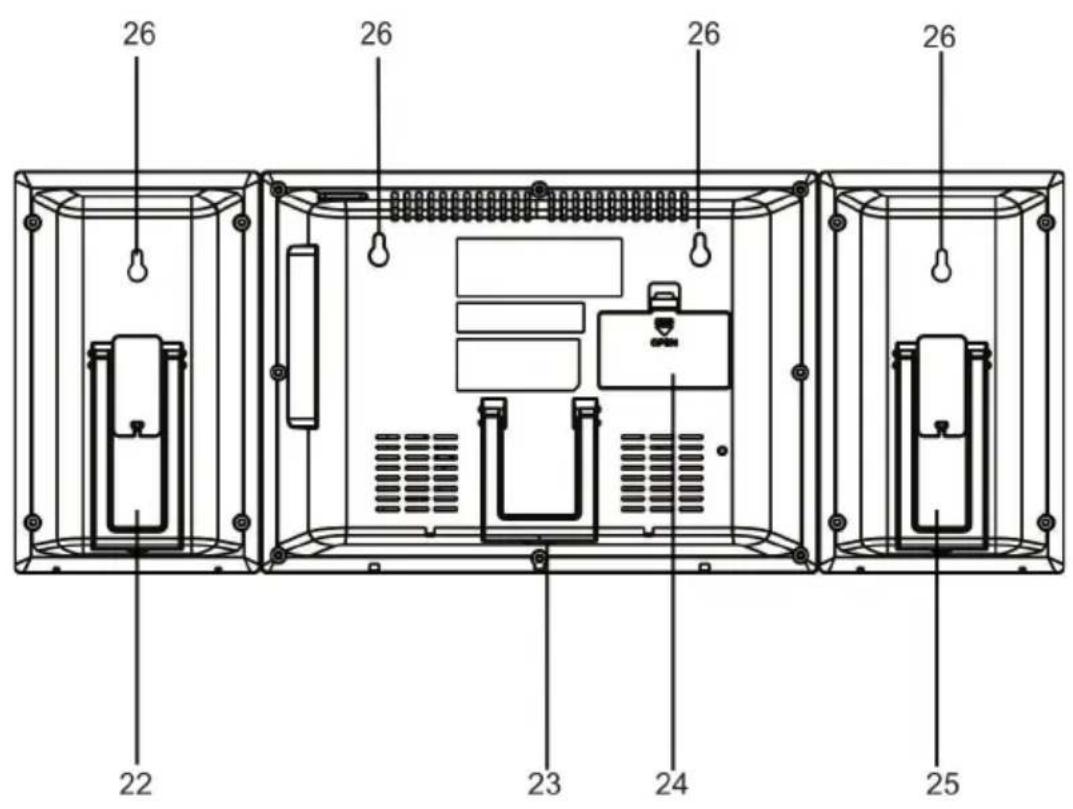Auna Wallie - DEVICE OVERVIEW - 2