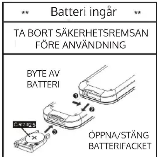 Auna Wallie - 2) Satta in batterierna i fjarrkontrollen - 1