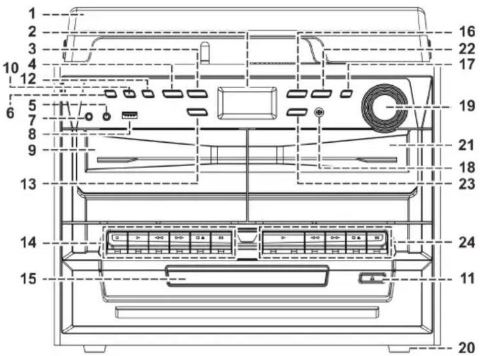 Auna 388DAB+ - INSTRUCCIONES DE SEGURIDAD - 1