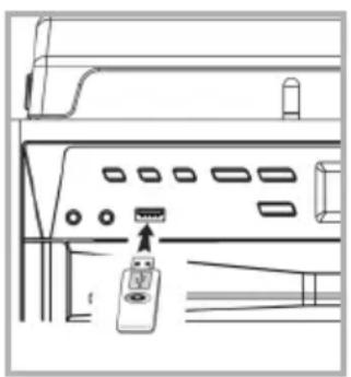 Auna 388DAB+ - Verbinden - 1
