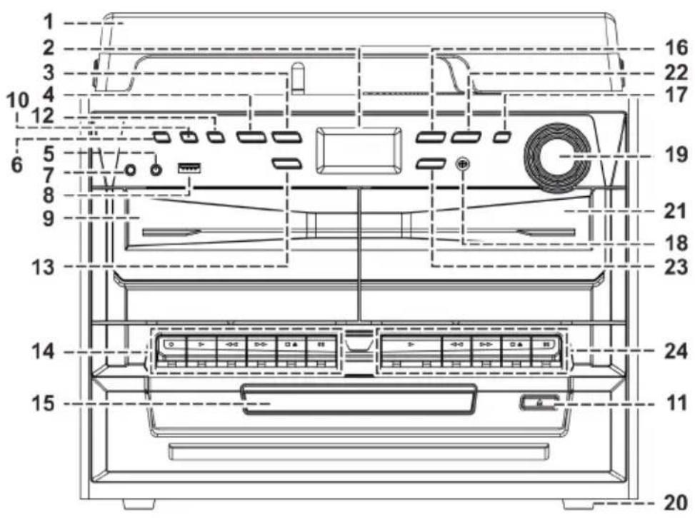 Auna 388DAB+ - OVERVIEW - 1