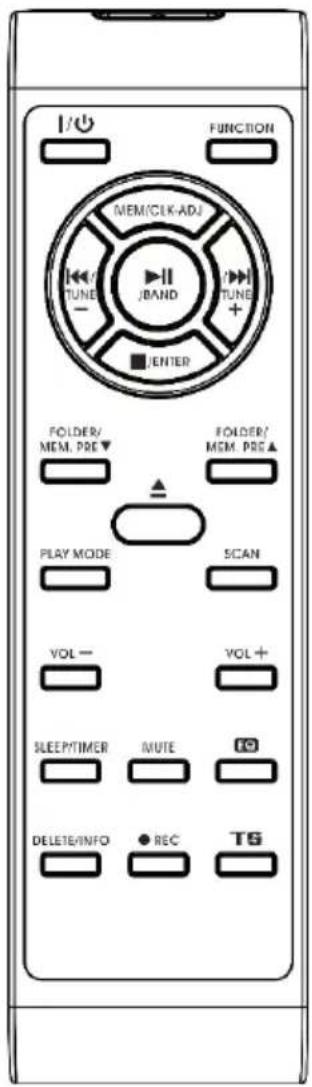 Auna 388DAB+ - Remote control buttons - 1