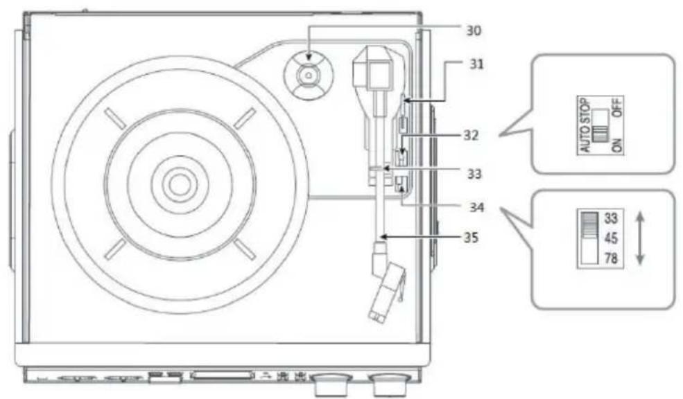 Auna Oakland DAB - Platine vinyle - 1