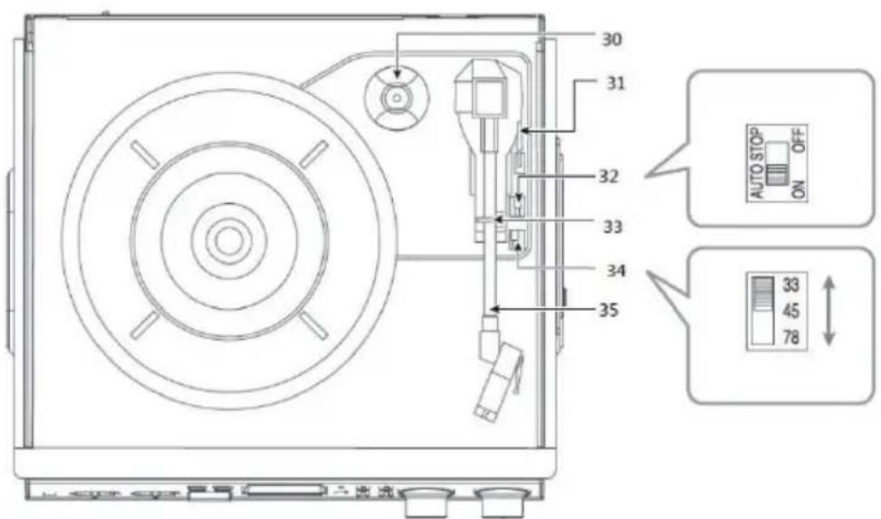Auna Oakland DAB - Plattenspieler - 1