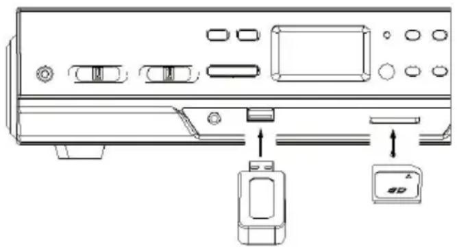 Auna Oakland DAB - USB- UND SD-KARTENANSCHLUSS - 1