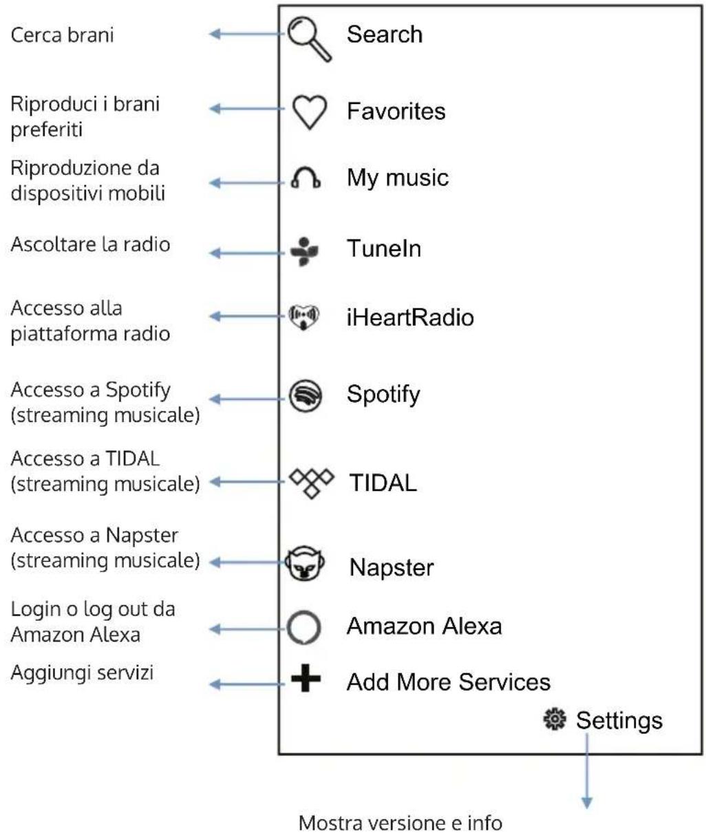 Auna Intelligence Radio - MENU APP - 1