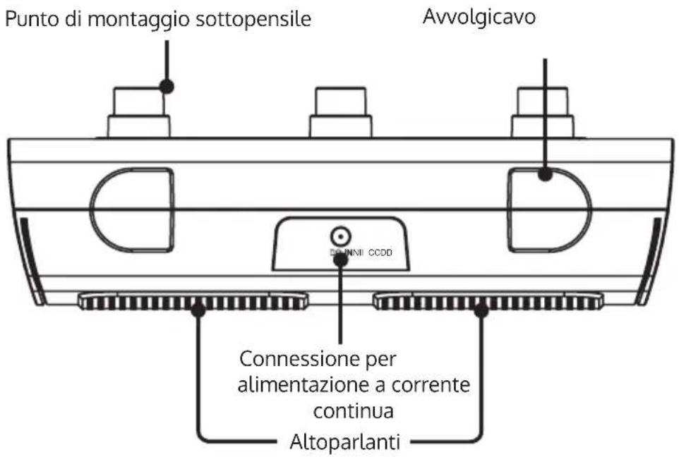 Auna Intelligence Radio - DESCRIZIONE DEL DISPOSITIVO - 2