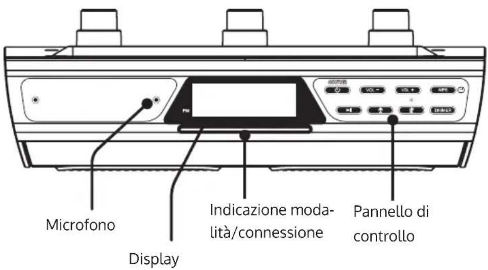 Auna Intelligence Radio - DESCRIZIONE DEL DISPOSITIVO - 1