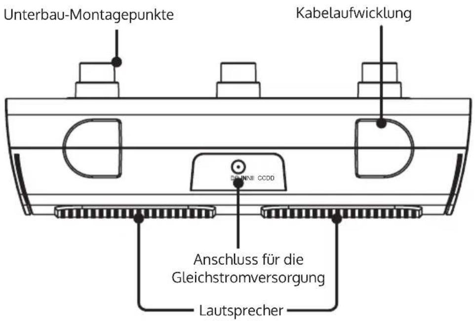 Auna Intelligence Radio - GERÄTEÜBERSICHT - 2