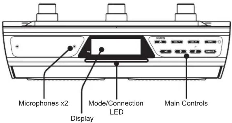 Auna Intelligence Radio - PRODUCT OVERVIEW - 1