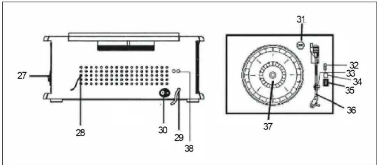 Technical diagram of a device with numbered components, including front and top views with labeled parts.