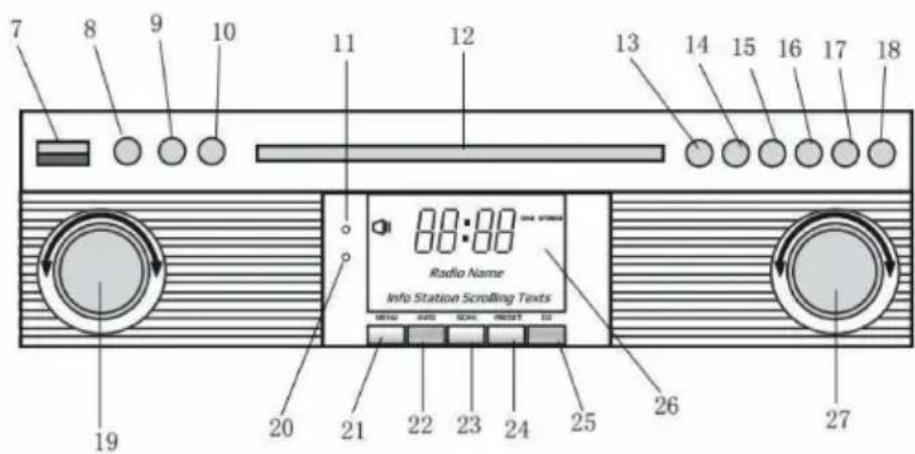 7 8 9 10 11 12 13 14 15 16 17 18 Radio Name Info Station Scrolling Texts 20 21 22 23 24 25 26 27