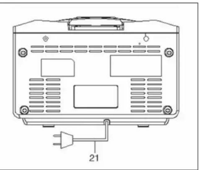Auna RCD320 - DEVICE OVERVIEW - 2