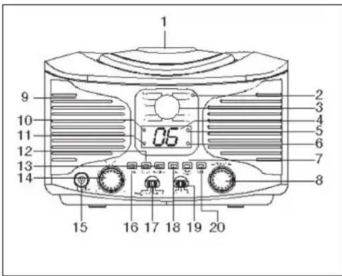 Auna RCD320 - DEVICE OVERVIEW - 1