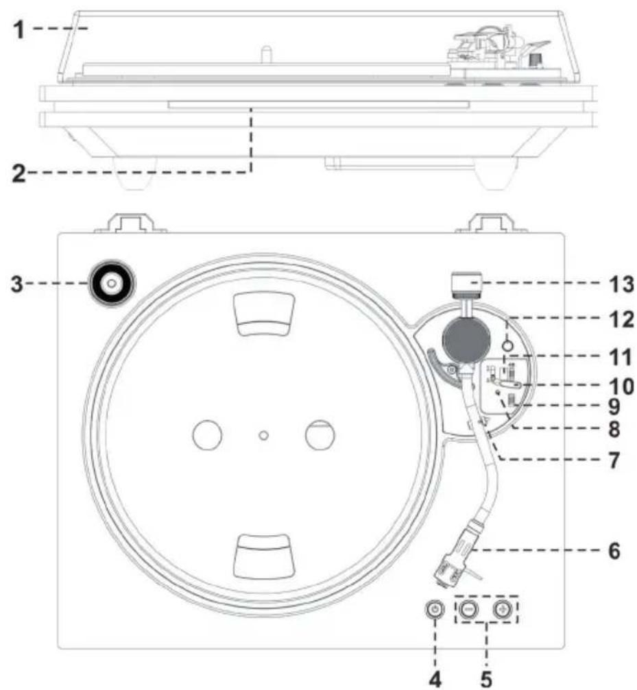 Auna TTPlay PLUS - GERATEÜBERSICHT - 1