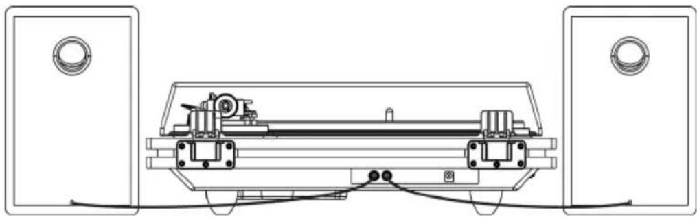 Auna TTPlay PLUS - TURNTABLE OPERATION - 1