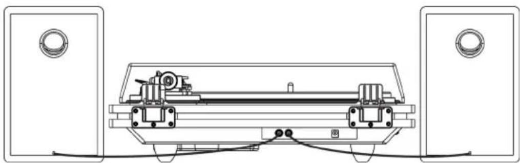 Auna TTPlay PLUS - Branchement - 1